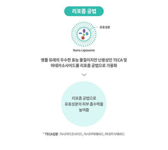 Dr.Oracle Centella Biome Cleansing Foam 120ml