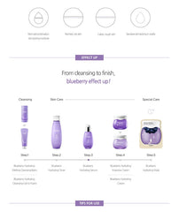 FRUDIA Blueberry Hydrating Serum 50g