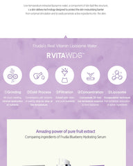 FRUDIA Blueberry Hydrating Serum 50g