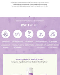 FRUDIA Blueberry Hydrating Toner 195g