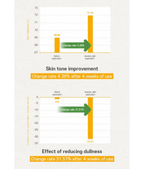 FRUDIA Citrus Brightening Cream 55g