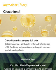 Genabelle Glutathione Brightening Ampoule Mask (5 Sheets)