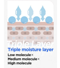 Isntree Hyaluronic Acid Toner 200ml