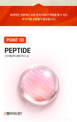 It's Skin Retinoidin Cream 100ml