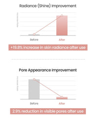 JMsolution Bio-Collagen PDRN Firming Mask (4 Sheets)