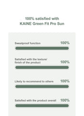 KAINE Green Fit Pro Sun SPF 55ml