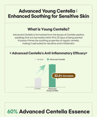 Luvum Calming Repair Cica Cream 50ml
