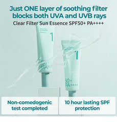 Numbuzin No.1 Clear Filter Sun Essence 50ml