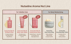 Nutseline Aromanut Slimfit Gua Sha Serum 60ml
