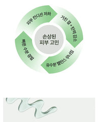 ONE THING CICA B5 Serum 50ml