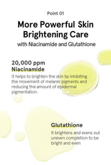 ONE THING Niacinamide Glutathione Mask 115ml (7 Sheets)