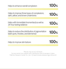 ONE THING Niacinamide Glutathione Serum 50ml