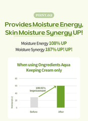 Ongredients Aqua Keeping Cream 50ml