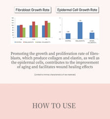 PESTLO Baby Collagen Glow Mask 70ml