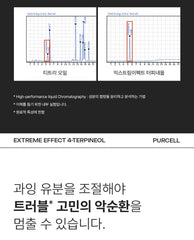PURCELL Extreme Effect 4-Terpineol 10ml