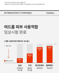PURCELL Extreme Effect 4-Terpineol 10ml