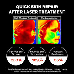 PURCELL Pixcell Biom™ After Laser Rebooting Cream 50ml