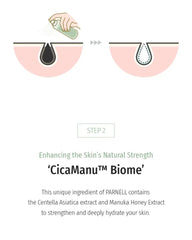 Parnell Cicamanu Serum Mist 50ml