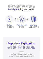 Petitfee Pep-Tightening Eye Cream 30g