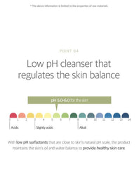 ROUND LAB Soybean Cleanser 150ml