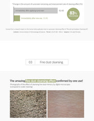 ROUND LAB Soybean Panthenol Cleansing Oil 200ml