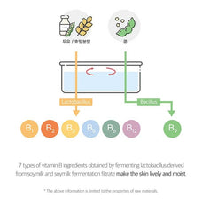 ROUND LAB Soybean Serum 50ml