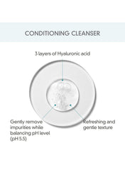 ROVECTIN Aqua Gentle Cleansing Gel 175ml