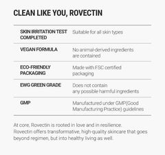 Rovectin Aqua Hyaluronic Soothing Cream 60ml