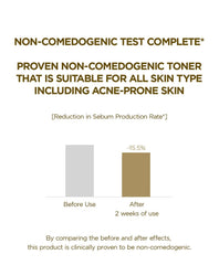 SKIN1004 Madagascar Centella Toning Toner 400ml