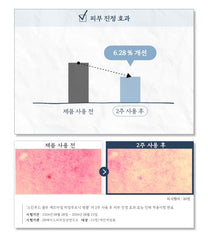 Skinfood Blue Chamomile Hyaluronic Ampoule 50ml