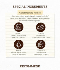 SKINFOOD Carrot Carotene Mask (10 Sheets)