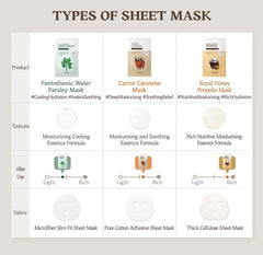 SKINFOOD Carrot Carotene Mask (10 Sheets)