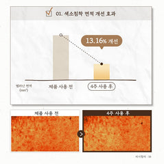 Skinfood Potato Madecassoside Mask 10 sheets