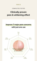 SKINFOOD Rice Brightening Serum 55ml