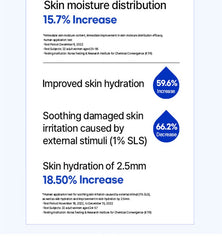 Theraphytoabel Relaxa Repair Moist Cream 80ml