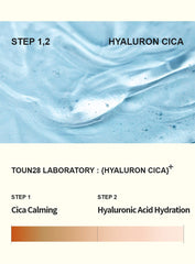 TOUN28 Haenam404 Hyaluron + Cica Serum 30ml