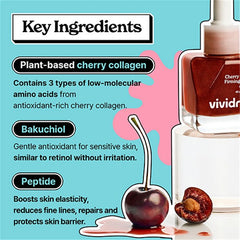VIVIDRAW Cherry Collagen Firming Capsule Serum 40ml