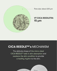 VT Mild Reedle Shot 50 50ml