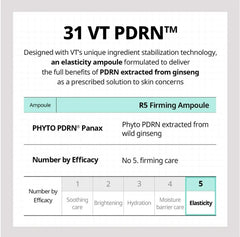 VT R5 PDRN Firming Ampoule 30ml