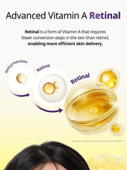 VT Retinal Peptide Capsule Cream 50ml