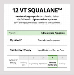 VT S4 Squalane Moisture Ampoule 30ml