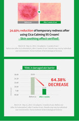 WELLAGE Real Cica Calming 95 Cream 80ml