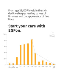 WJ EGFon Derma Clinic Ampoule 30ml