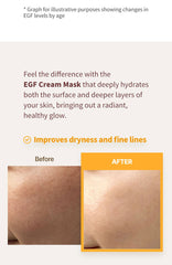 WJ EGFon Revital Cream Mask 28ml x 5
