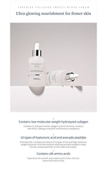 WellDerma Collagen Beauty Care Serum & Mini Roller 50ml