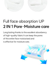 WellDerma Face Steam & Cooling Towel