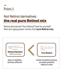 WellDerma Retinol Peptide Lifting Restore Ampoule 30ml
