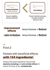 WellDerma Retinol Peptide Lifting Restore Cream 50g