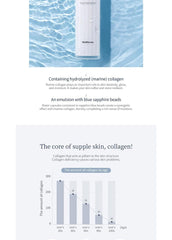 WellDerma Sapphire Collagen Impact Hydro Emulsion 100ml