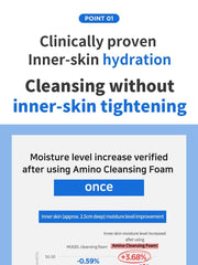 Wellage Real Hyaluronic Amino Cleansing Foam 150ml